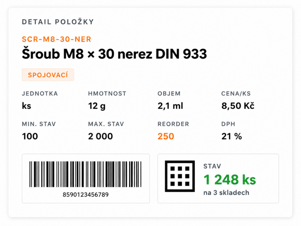 Karta SKU se vším, co potřebujete